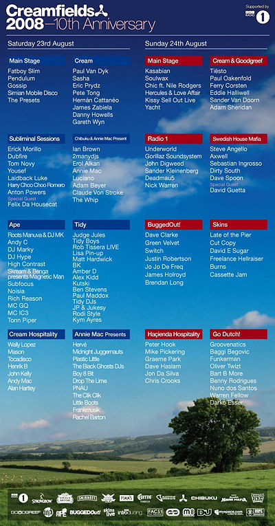 Creamfields